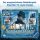 Scotland Yard – Ravensburger Detektivspiel ab 8 Jahren für 2–6 Spieler
